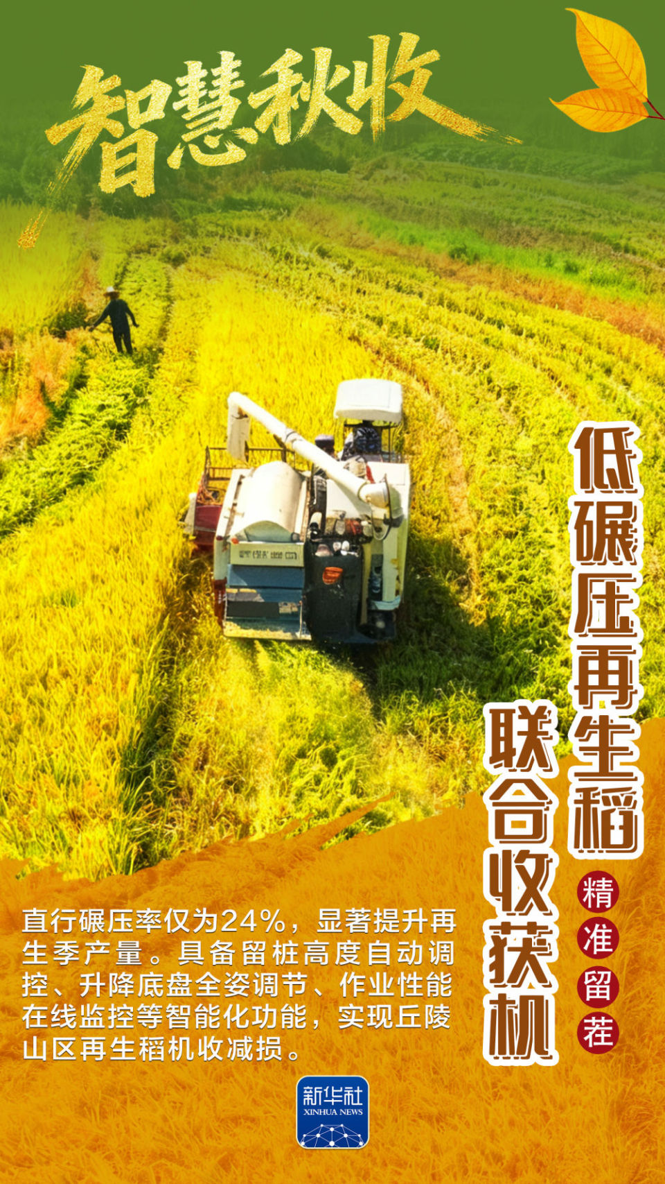 海报｜农机“黑科技”，带你感受智慧秋收的“丰”采_fororder_2