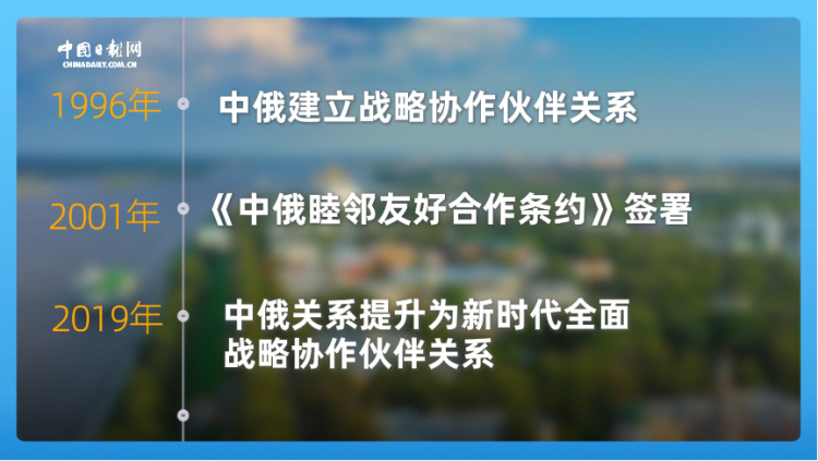 跟着习主席看世界 | 走进俄罗斯：铭记历史，开创未来