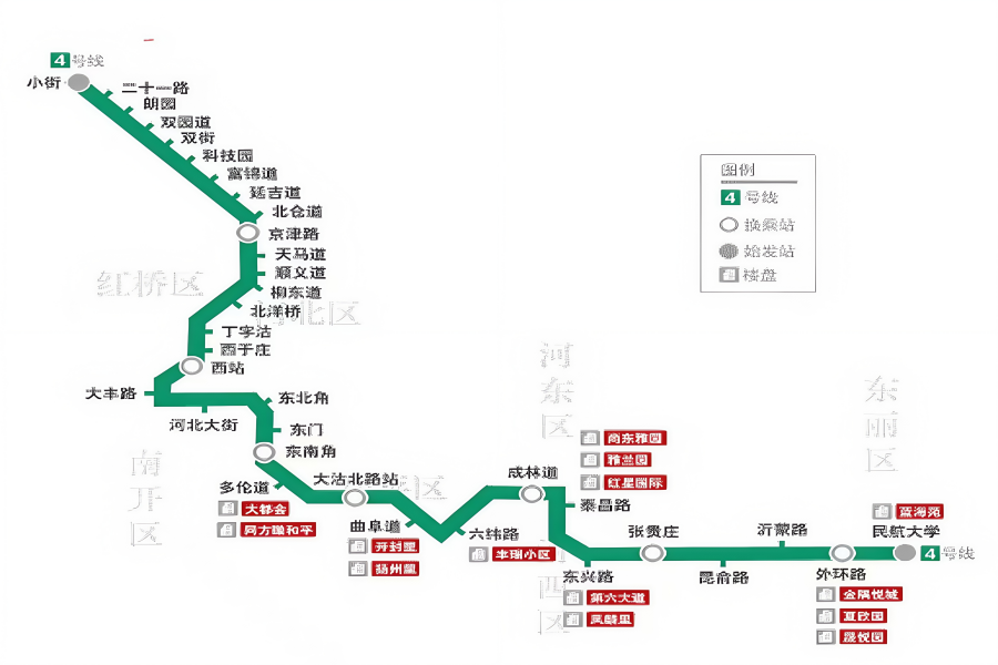 天津地铁4号线北段（小街站-西站站）7月8日开通初期运营_fororder_天津地铁四号线线路图 天津交通运输供图