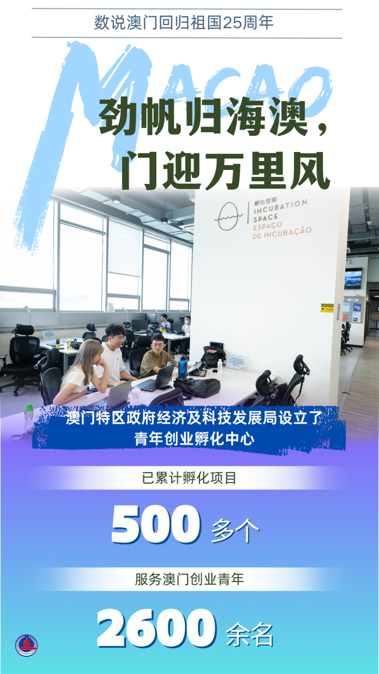 新华全媒+丨劲帆归海澳，门迎万里风——数说澳门回归祖国25周年