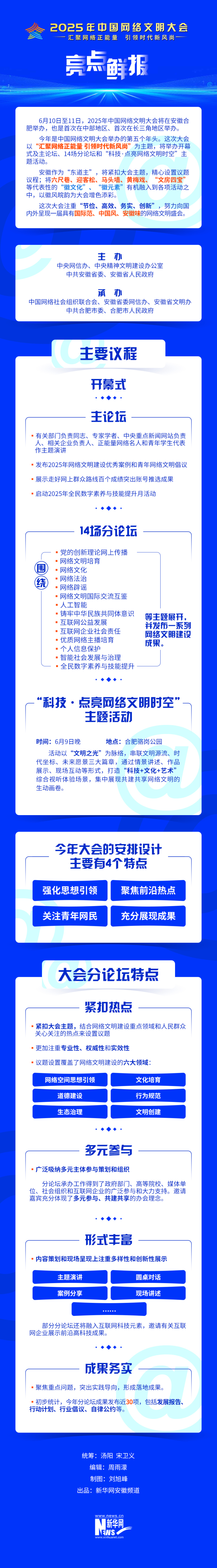 2025年中国网络文明大会亮点鲜报