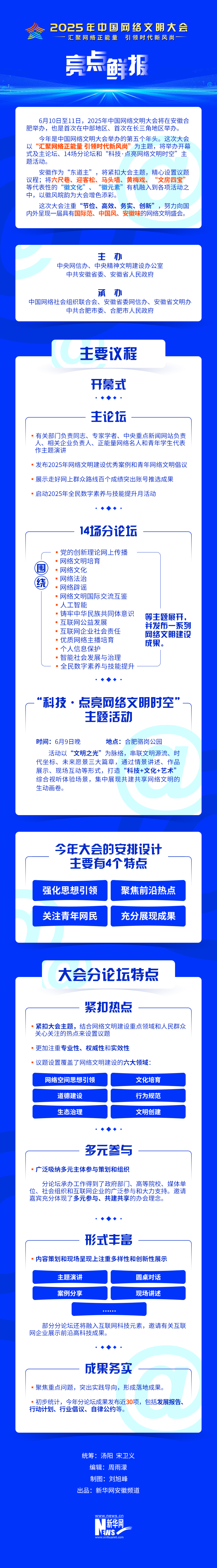 2025年中国网络文明大会亮点鲜报