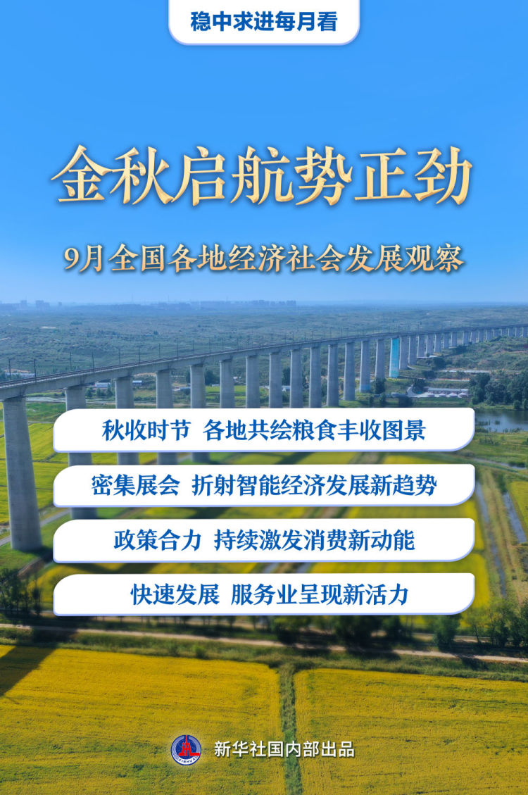 稳中求进每月看|金秋启航势正劲——9月全国各地经济社会发展观察_fororder_XxjdzbC000087_20250929_CBMFN0A001
