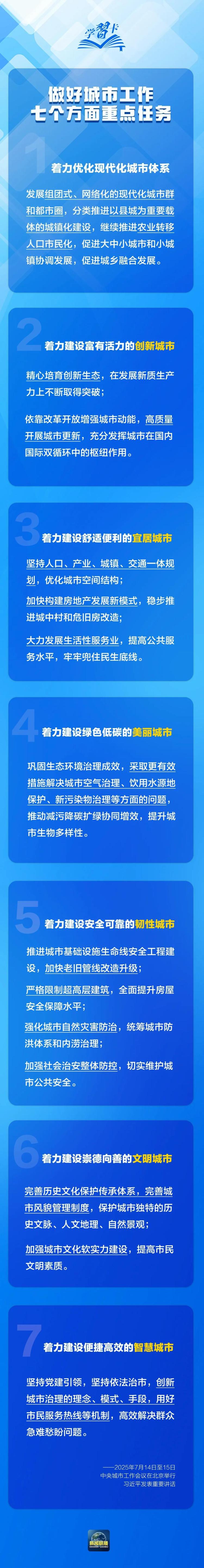学习卡丨中央城市工作会议，部署七方面重点任务！