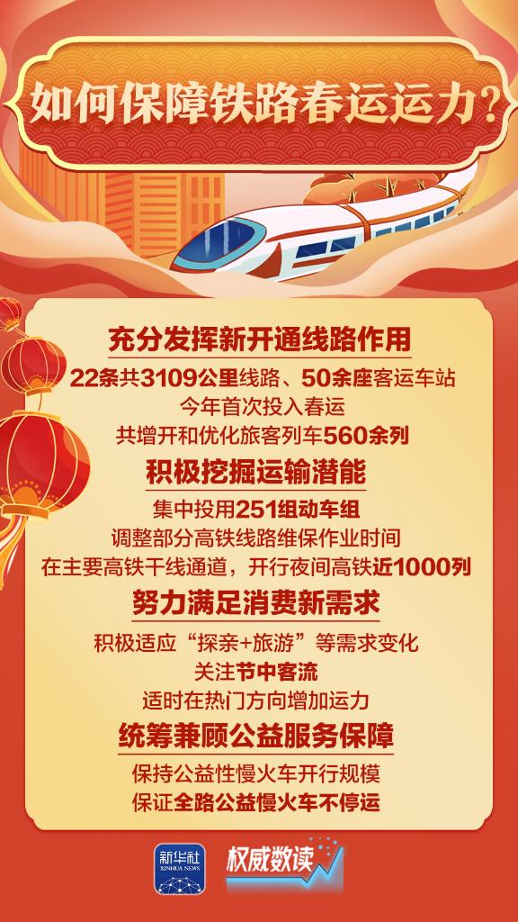 权威数读丨你关心的春运问题，都在这里！