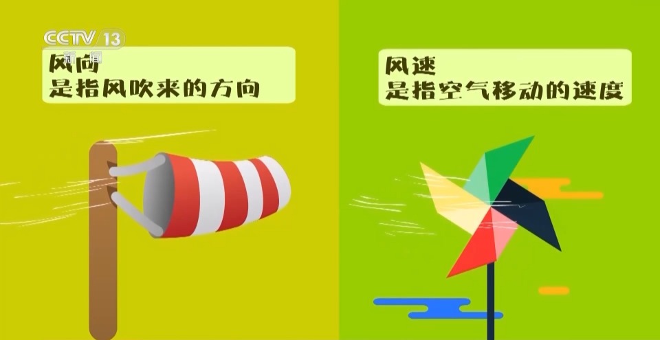 大风是怎么形成的？为何春季如此频繁？一文了解
