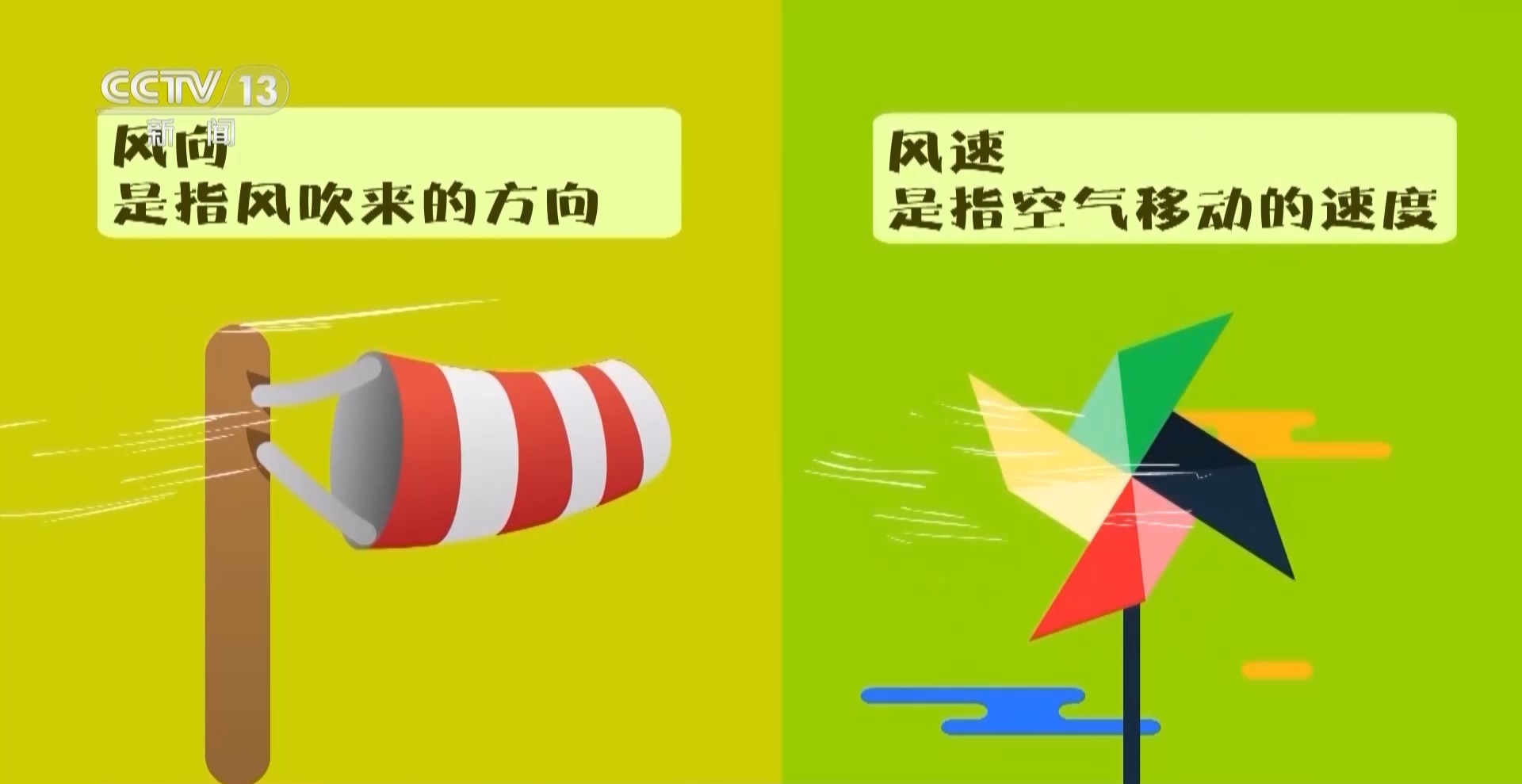 大风是怎么形成的？为何春季如此频繁？一文了解