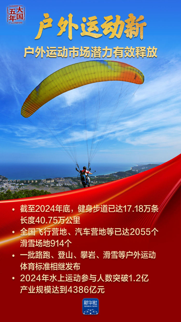 大国五年｜体育强，国运兴！