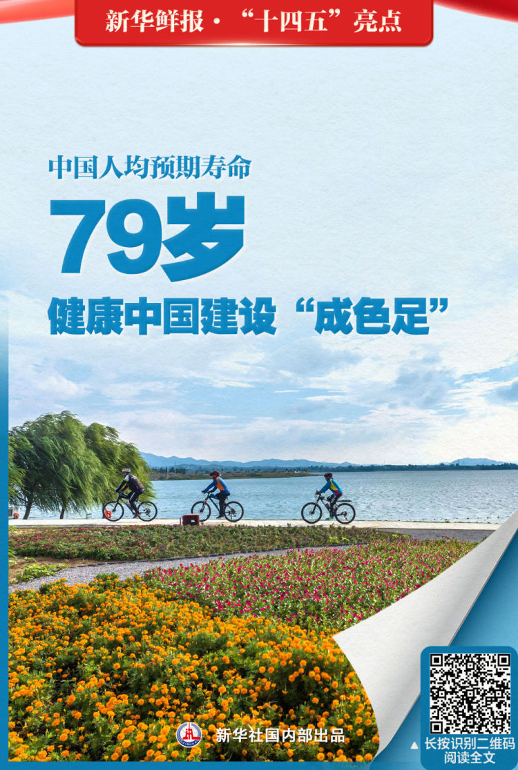 够亮眼！速览“十四五”中国奔跑姿态_fororder_XxjdzbC000046_20251023_CBMFN0A011