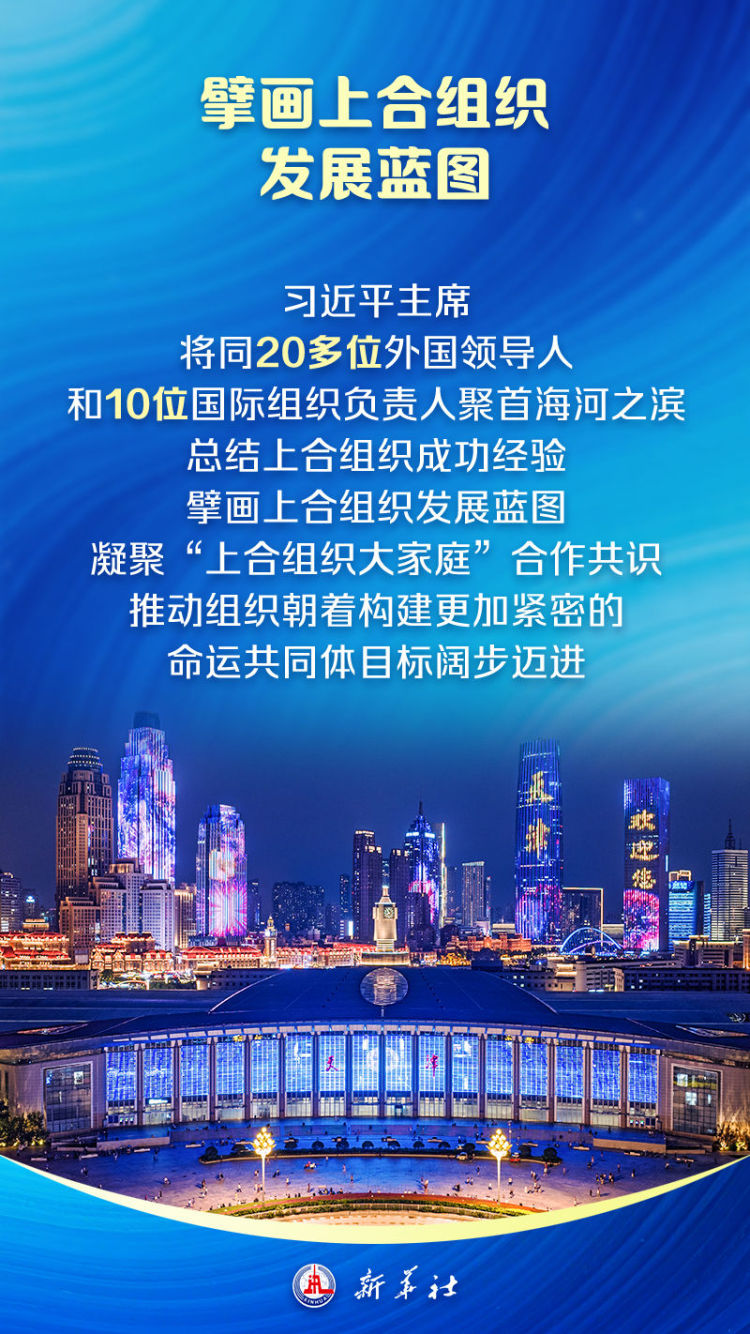 海报｜上合来了！