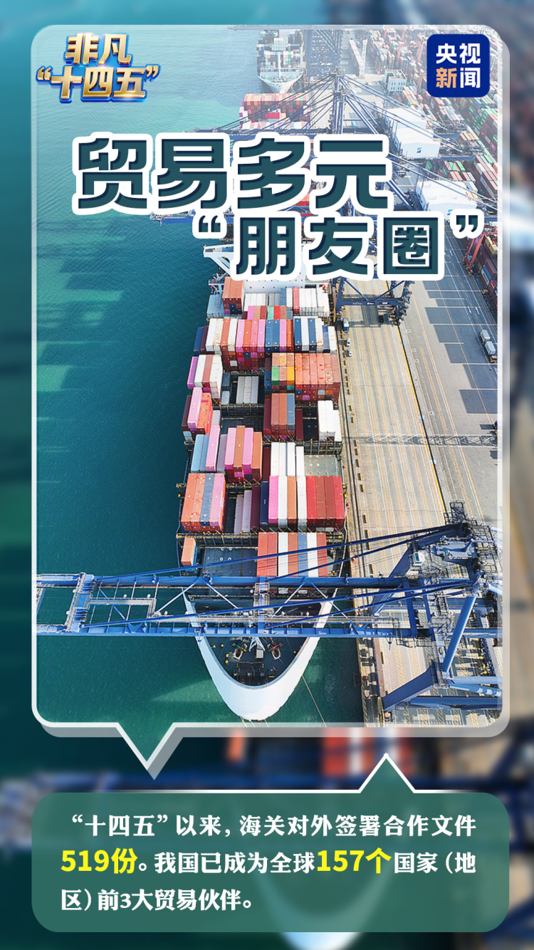 数说非凡“十四五”丨扩容升级！看中国“朋友圈”里的新动能、新机遇