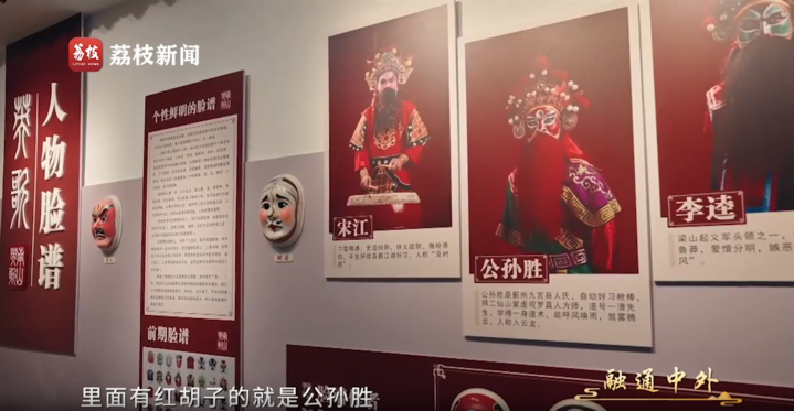 文耀中华｜第十集《融通中外》