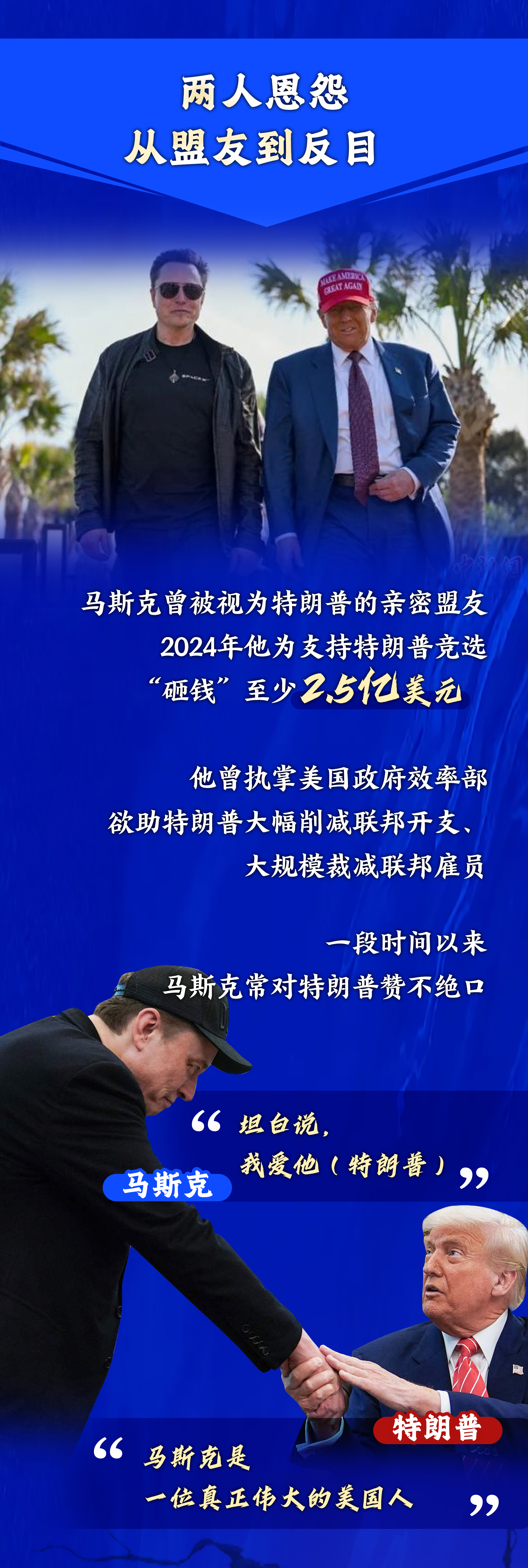 从盟友到反目：一图梳理特朗普和马斯克的恩怨情仇 | 图览天下