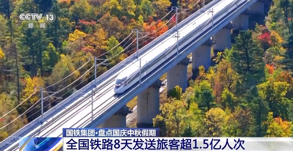 一组数据带你看双节假期交通出行新亮点