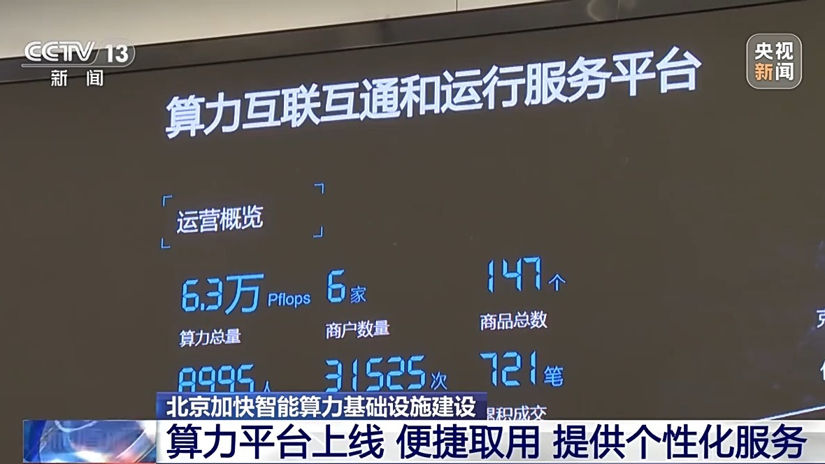 北京算力“加速跑” AI产业去年营收超3000亿