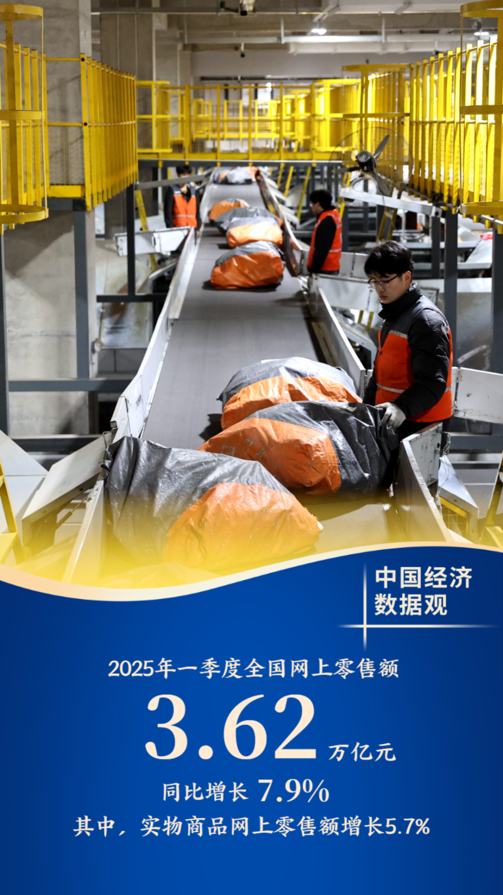 中国经济数据观｜十组数据看一季度经济发展成色