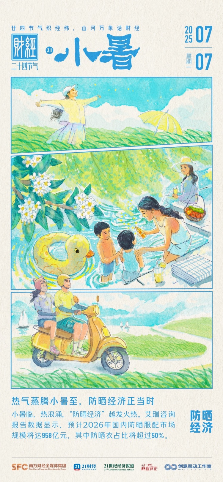小暑・防晒经济里的清凉生意经｜财经二十四节气