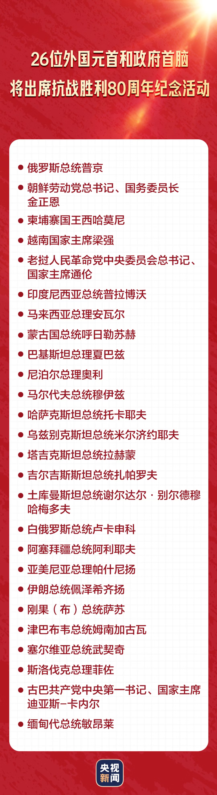 主播说联播丨九三纪念活动外宾名单公布，共赴和平之约！