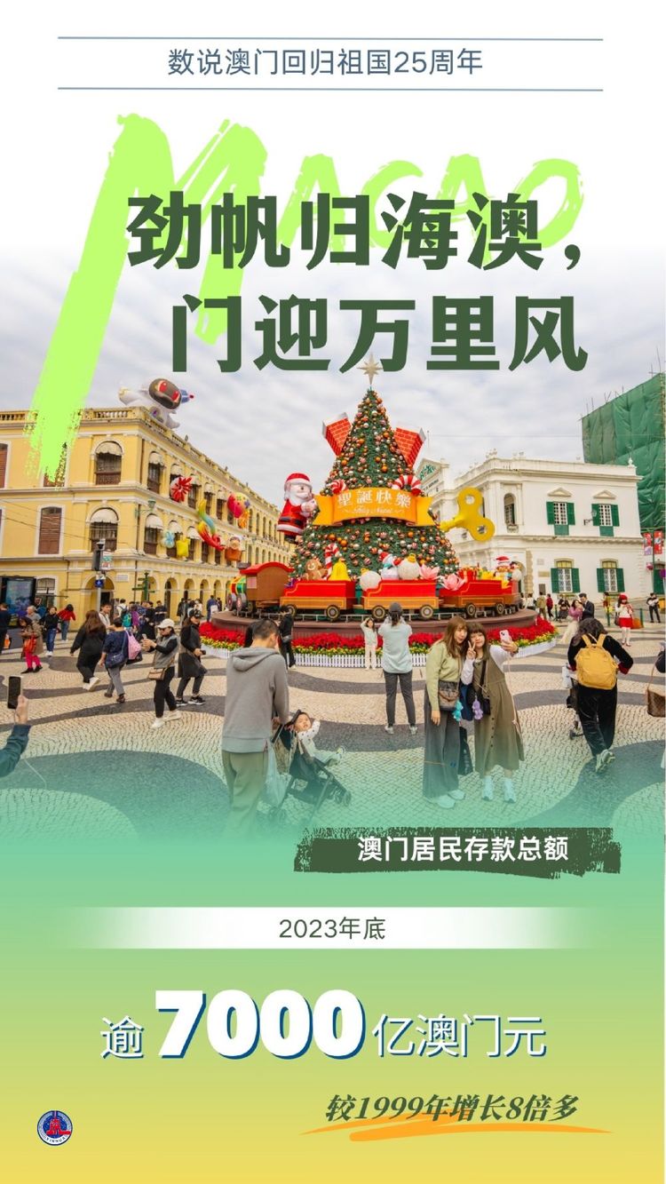 新华全媒+丨劲帆归海澳，门迎万里风——数说澳门回归祖国25周年