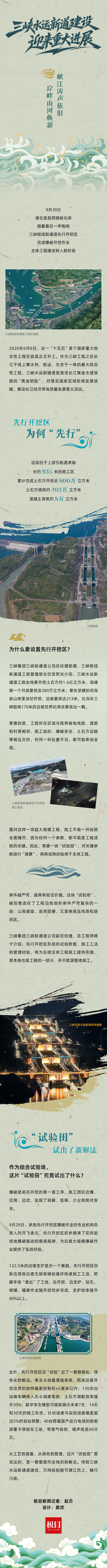 开局之年看中国·潮涌荆楚｜三峡水运新通道建设，迎来重大进展