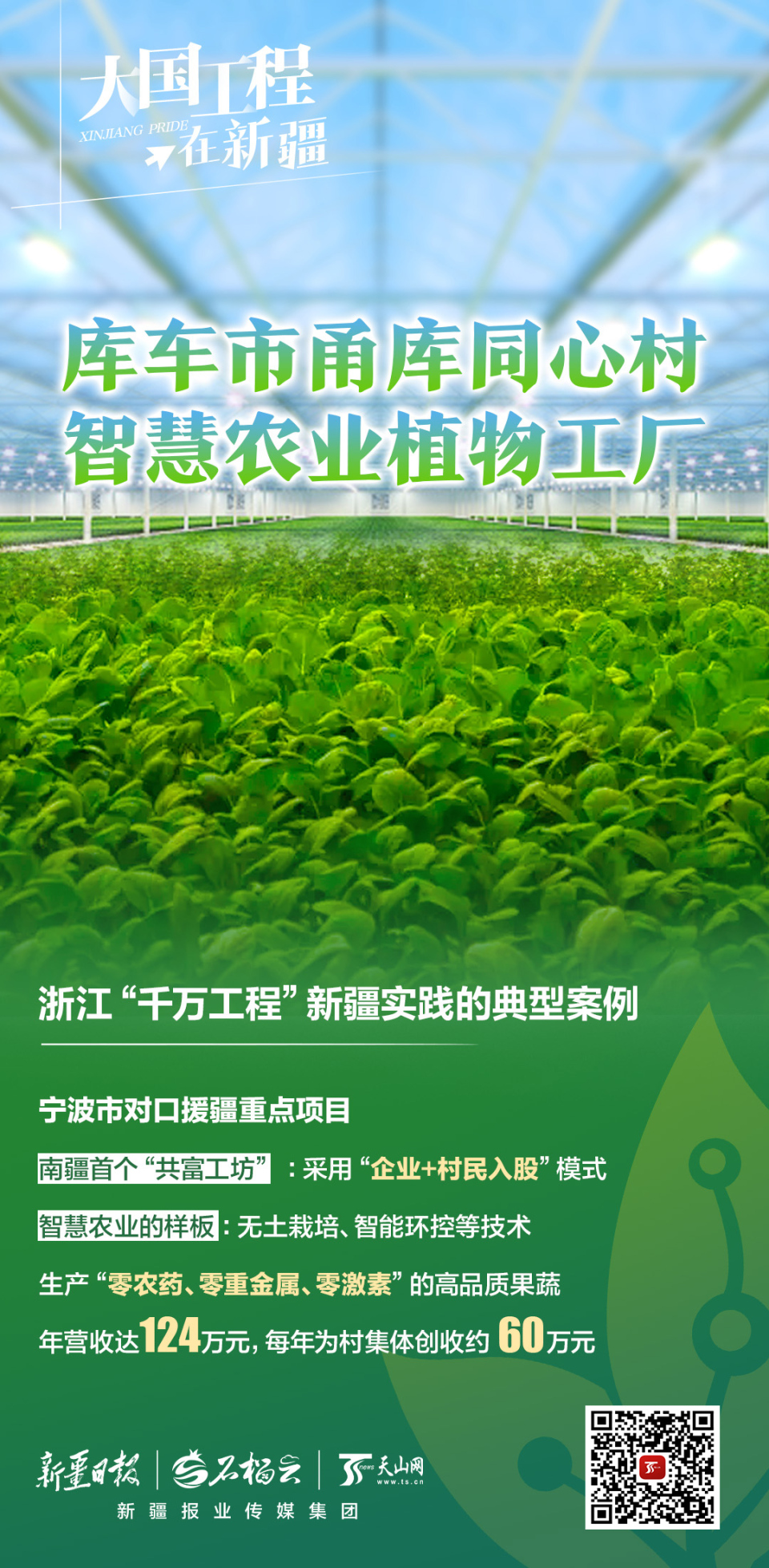 大国工程在新疆丨塔克拉玛干沙漠北缘，竟长出了一座“未来农场”！