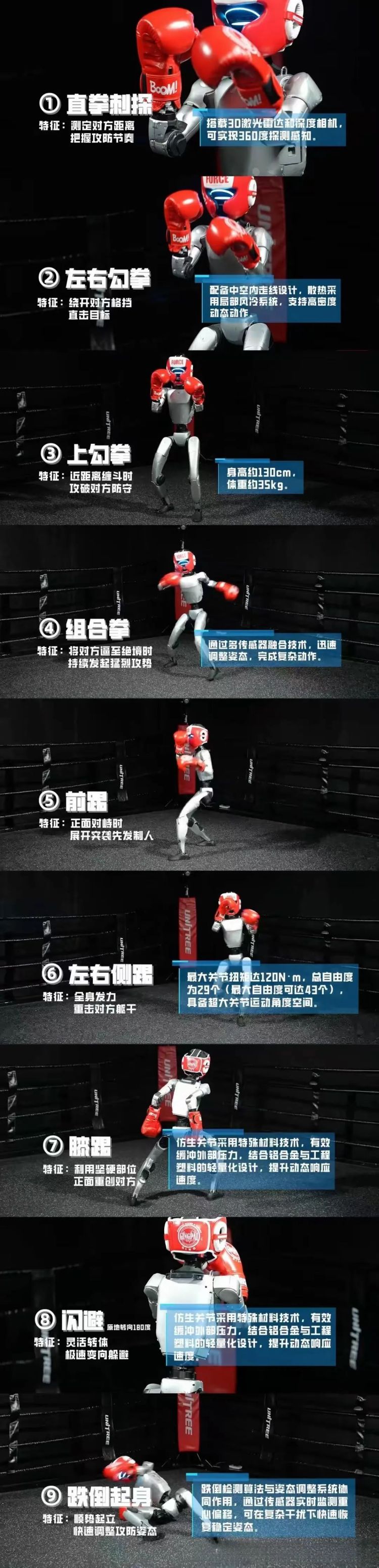总台创举全球首场机器人格斗！“起初，人类以为这只是普通的比赛......”