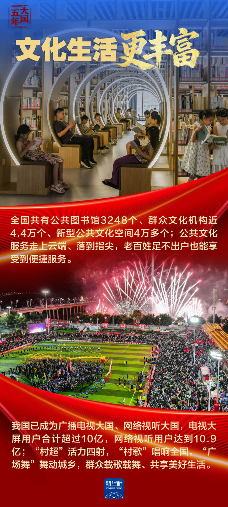 大国五年｜“十四五”，改变你我生活_fororder_XxjnzxC000001_20251023_CBMFN0A006
