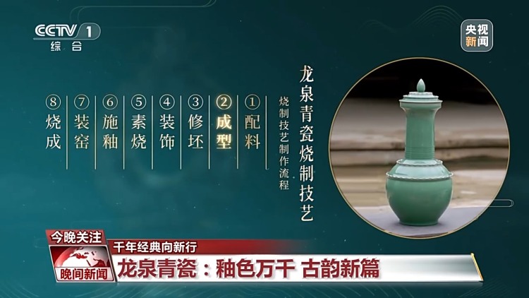 千年经典向新行丨烧制上等龙泉青瓷 “气氛”必不可少