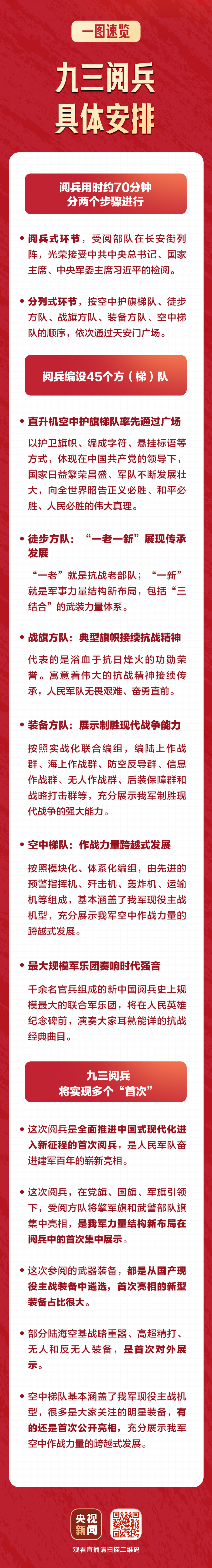 抗战胜利80周年纪念活动总台各项转播工作准备就绪