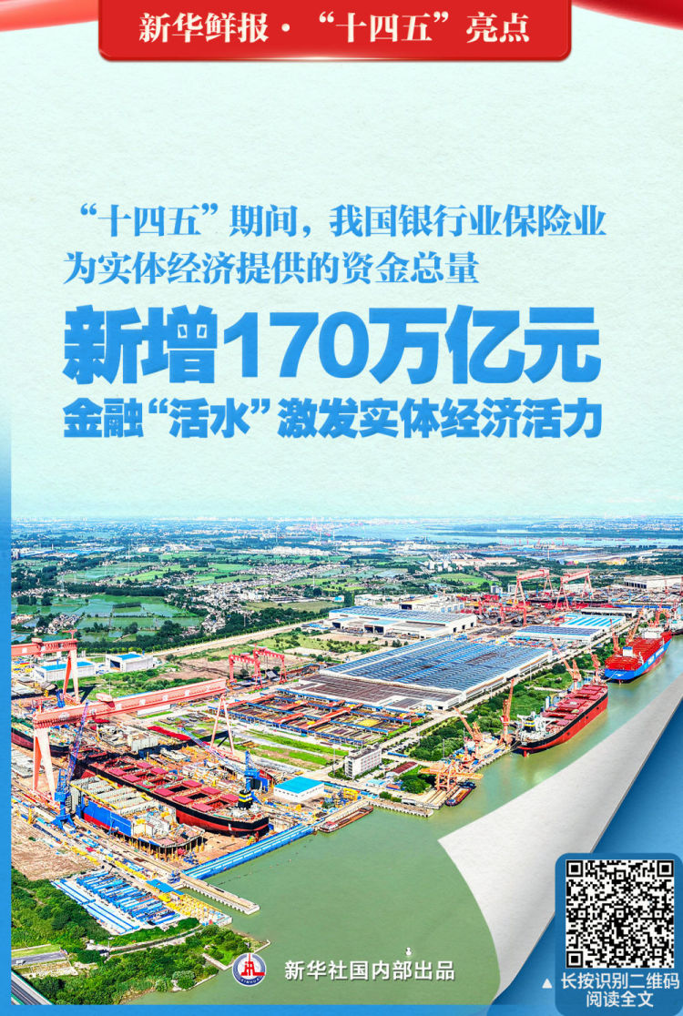 够亮眼！速览“十四五”中国奔跑姿态_fororder_XxjdzbC000046_20251023_CBMFN0A008