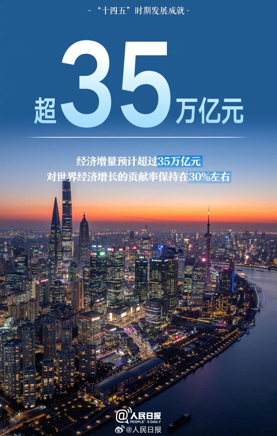 转存！十四五时期一组令人振奋的数字