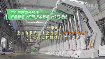 以数观势丨锚定开局数据 看中国经济“春”潮涌动