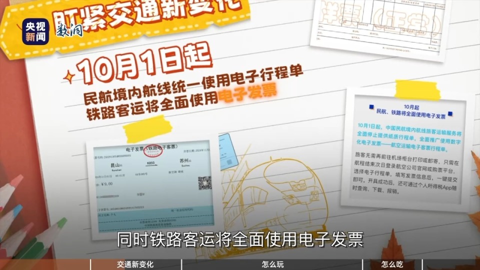 秋日出游遇上丰收季 哪里景色美、美食多？来看出行指南