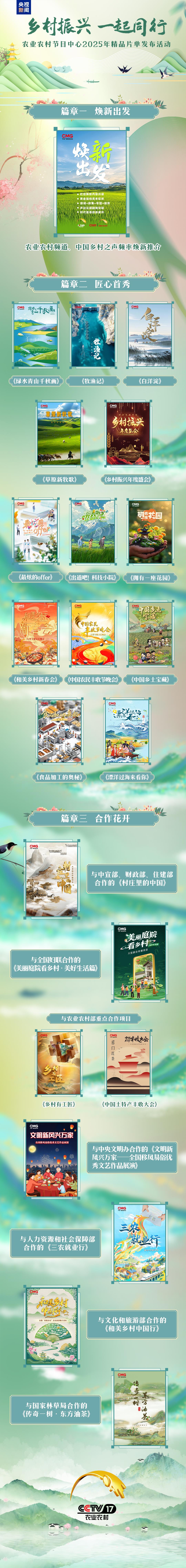 乡村振兴 一起同行！总台农业农村节目中心2025年精品片单发布