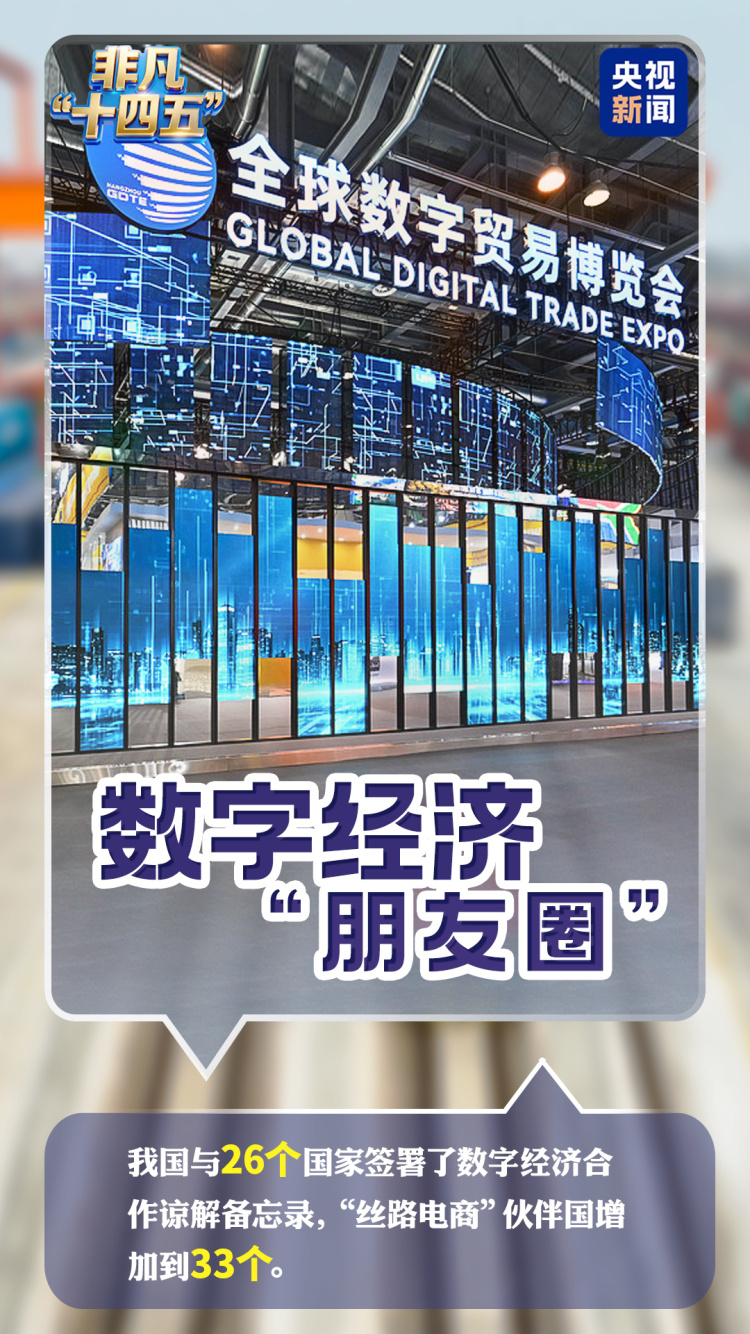 数说非凡“十四五”丨扩容升级！看中国“朋友圈”里的新动能、新机遇