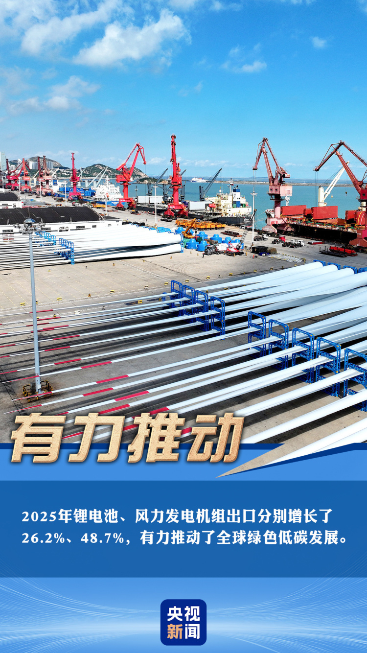 突破、增长、捷报频传！一组关键词看中国经济韧性与活力