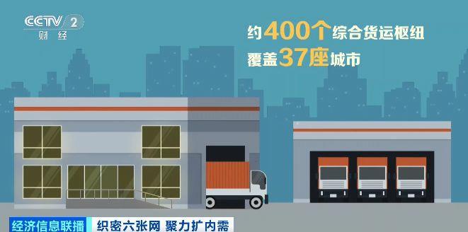 “数说”物流网:横连东西纵贯南北 畅通经济循环