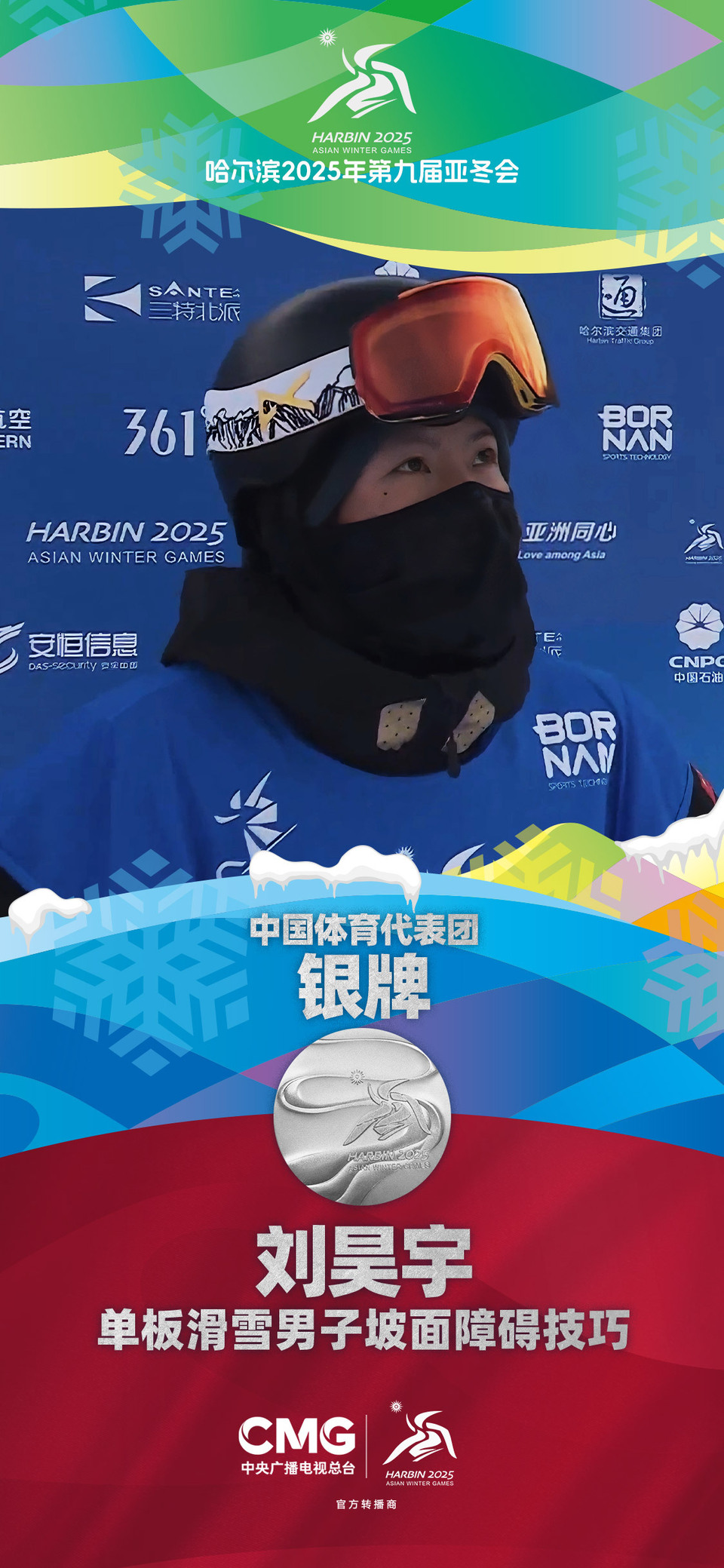 刘昊宇获得亚冬会单板滑雪男子坡面障碍技巧银牌-国际在线