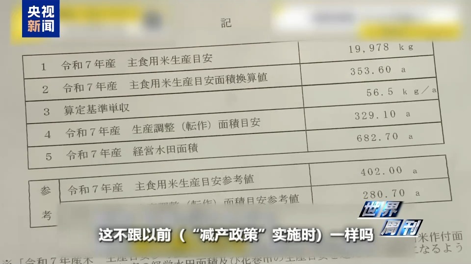 “米荒”还在持续 米价咋就难倒了这个“吃米大国”？