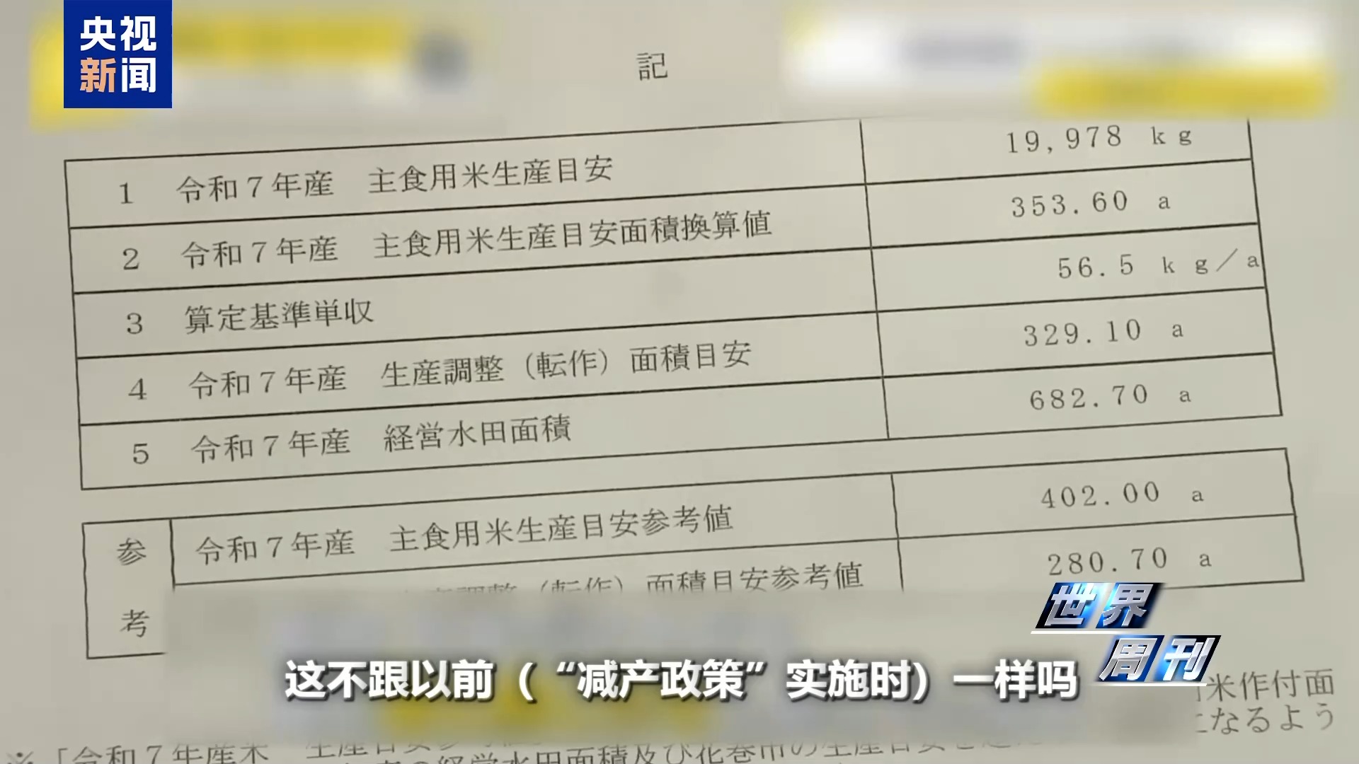 “米荒”还在持续 米价咋就难倒了这个“吃米大国”？