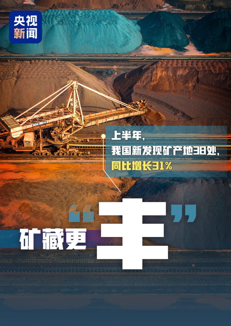 这组关键字中 藏着我国发展的“热力值”！