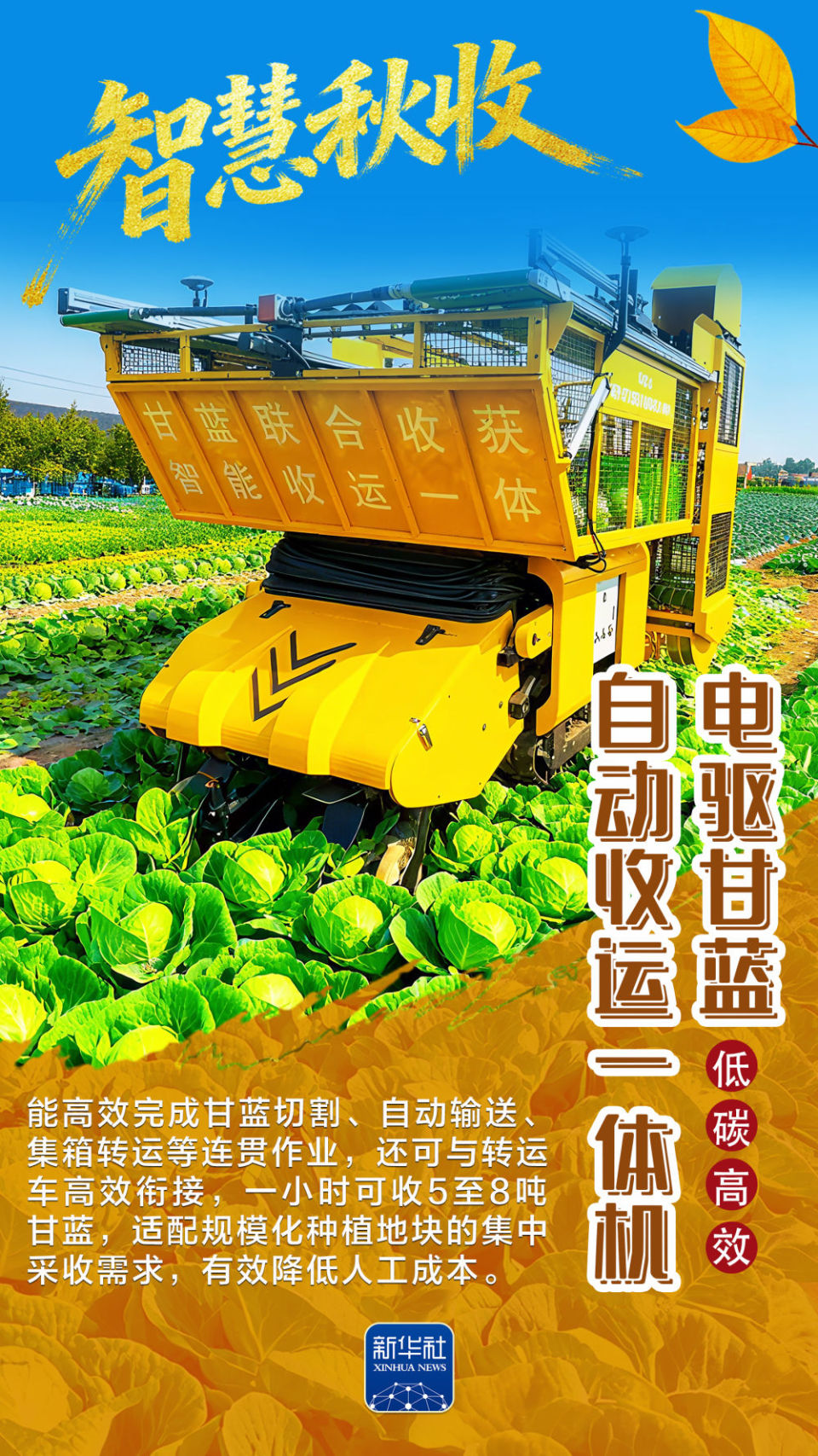 海报｜农机“黑科技”，带你感受智慧秋收的“丰”采_fororder_4