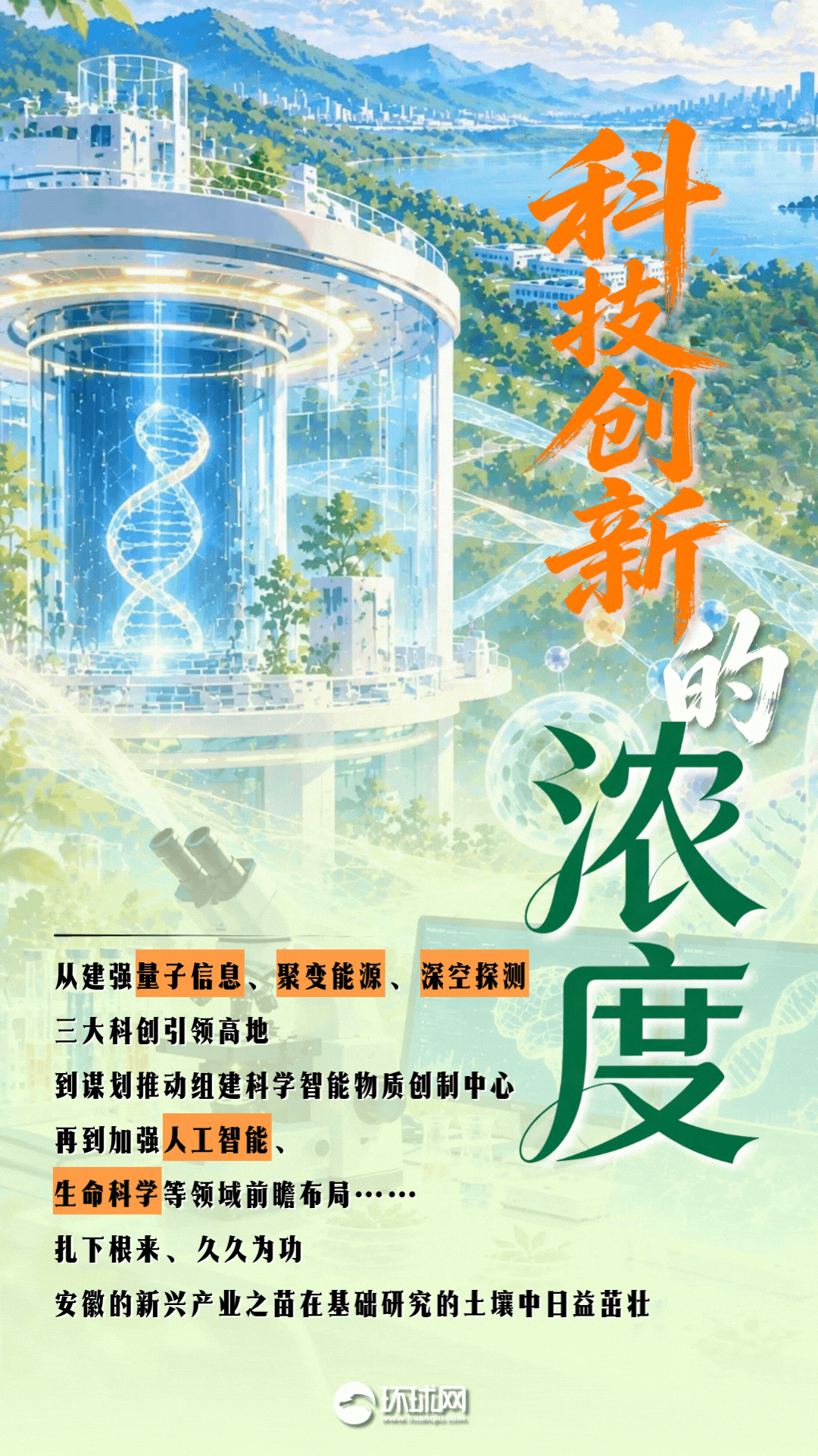 青春华章｜AI动图海报：七个维度，读懂安徽创新发展的内生动力
