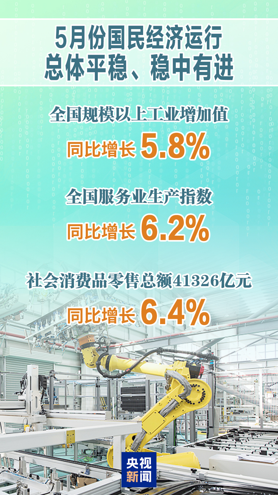 国家统计局：5月份国民经济运行总体平稳 稳中有进