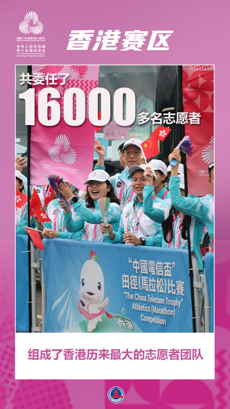 跨越三地，共逐荣光！这组数据海报见证十五运大湾区力量