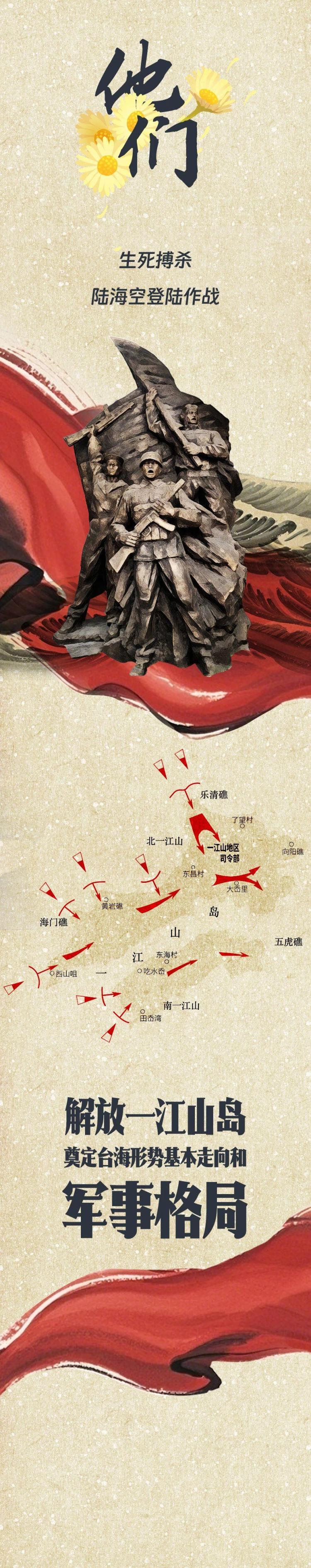 历史早已写下答案！为了这个省 他们用生命铺路