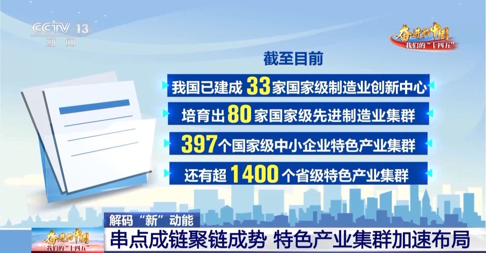 “留人”政策拓展深化、特色产业集群加速布局 各地“新”动能不断