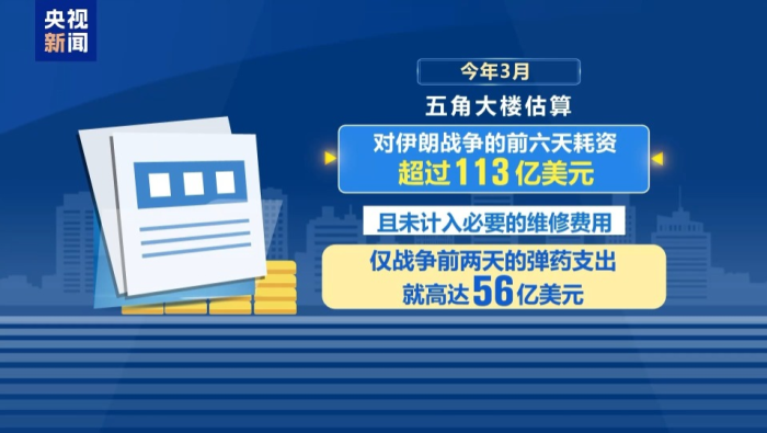 视频丨美以伊战事爆发以来 美在海湾地区军事资产和基地“损失惨重”_fororder_40edb95d-fa79-4648-9ef3-83db9adc7d7a.1920x1080.960x540