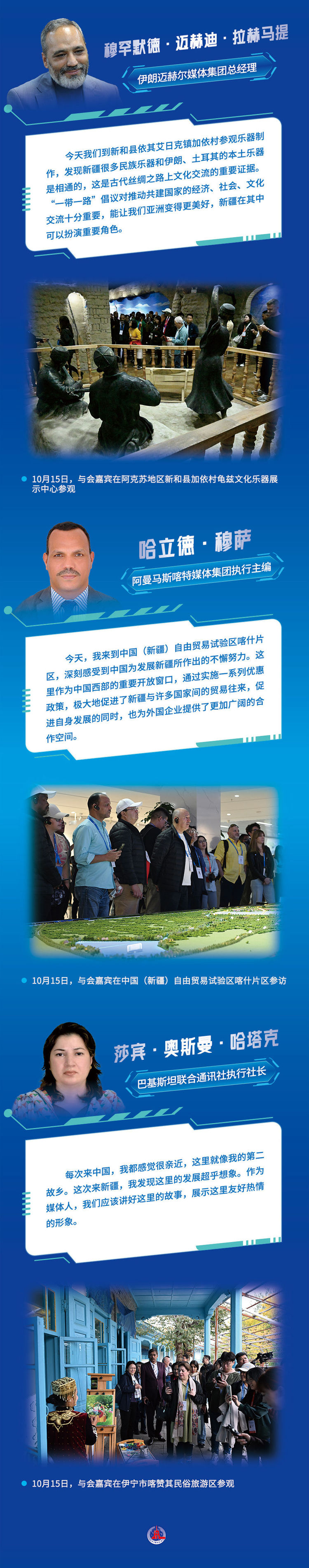 第六届世界媒体峰会｜外国嘉宾参访新疆感言