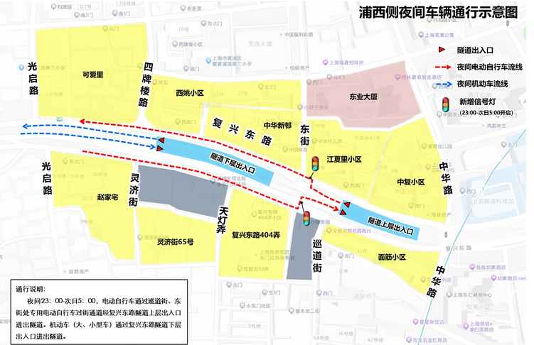 在上海，电动自行车可以走越江隧道了 开放时段→